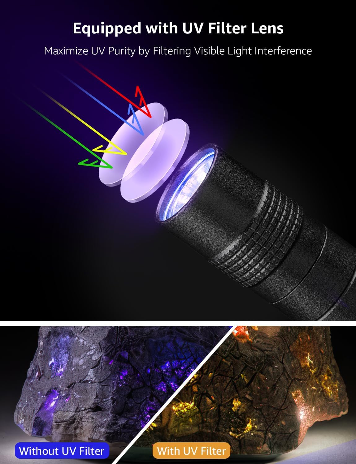 Lepro 365nm UV Torch, Ultraviolet Flashlight, UV Pen Torch with Clip, High UV Purity, Small UV Light Torch Powered by 2 AAA Batteries (Not Included),Black Light Detector for Pet Urine, Invisible Stain