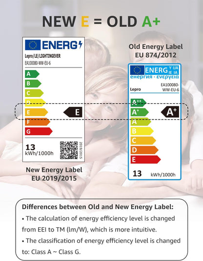 Lepro E27 Screw Bulbs 100W Equivalent, Warm White 2700K E27 LED Bulb, 13W 1520LM Edison Screw LED Light Bulb Super Bright, Energy Saving Light Bulbs, Non Dimmable, Pack of 12