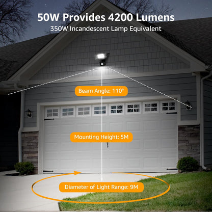 Lepro Security Lights Outdoor Motion Sensor, 50W PIR Sensor Security Light, 4200 Lumens Super Bright, Ultra Thin, Water-Resistant Flood Light for Garden, Patio, Backyard, Rooftop and More