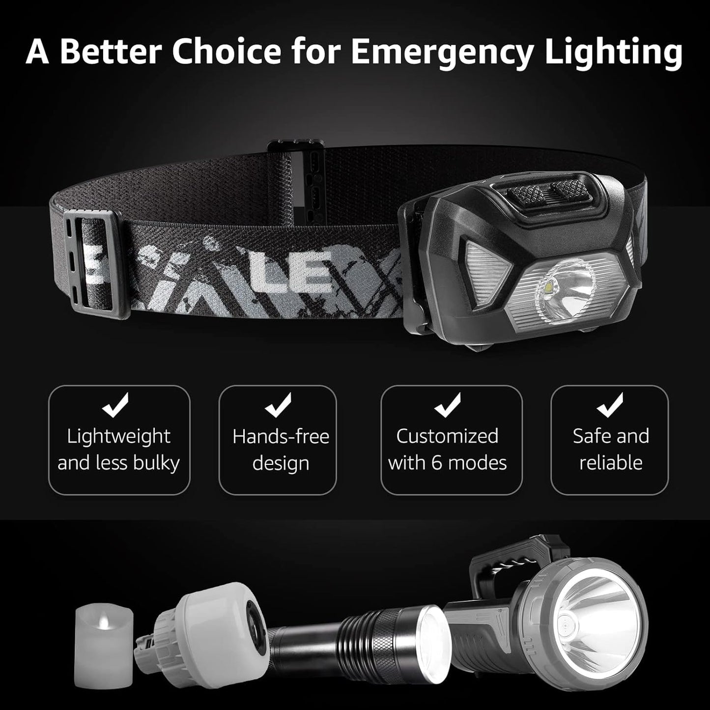 Lepro Head Torch, Super Bright LED Headlamp with 6 Lighting Modes, Waterproof, Battery Powered LED Lightweight Headlight for Cycling Running Camping for Kids Adults [Not Included Battery]