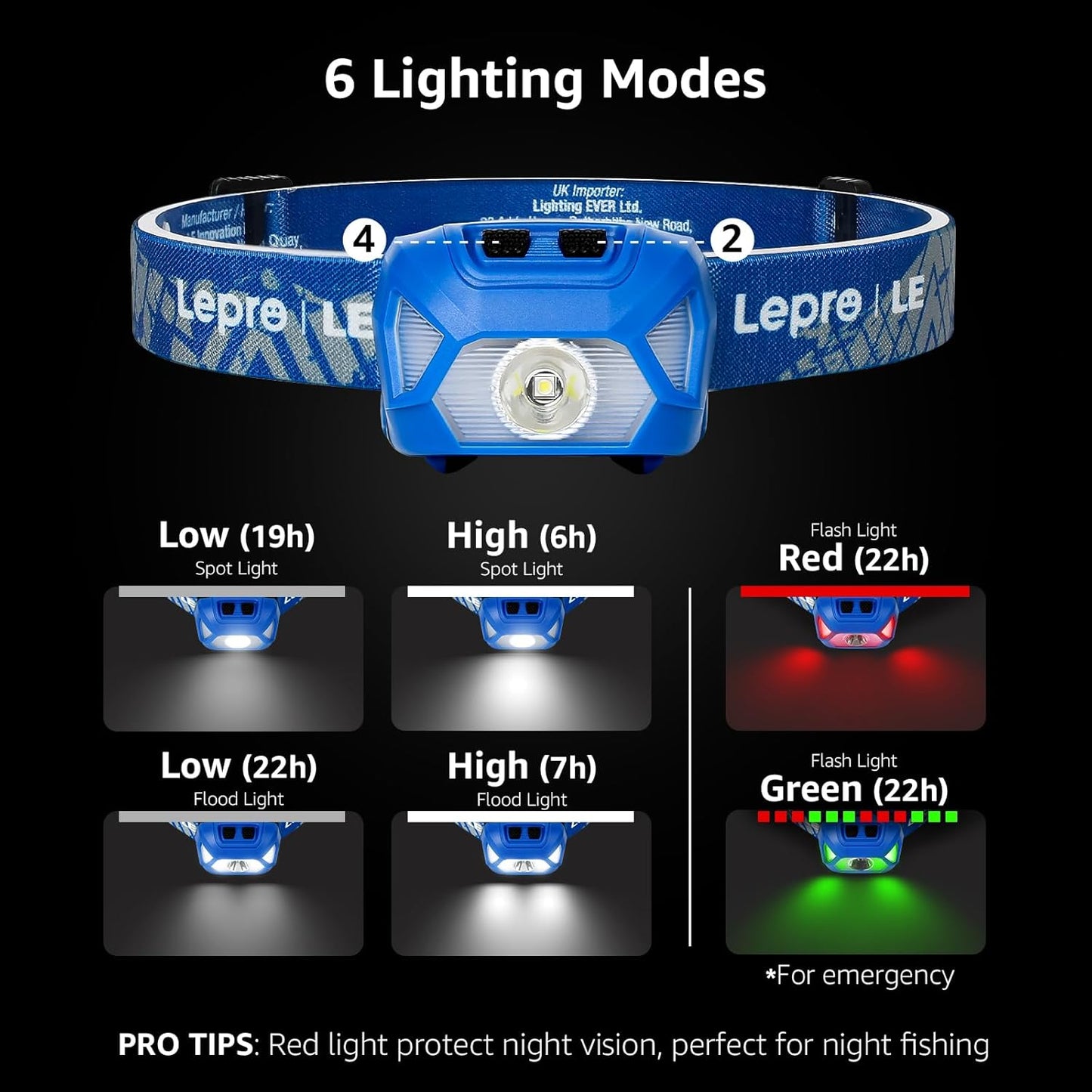 Lepro Head Torch, [2 Pack] Super Bright LED Headlamp with 6 Lighting Modes, Waterproof, Battery Powered LED Lightweight Headlight for Cycling Running Camping for Kids Adults [Not Included Battery]