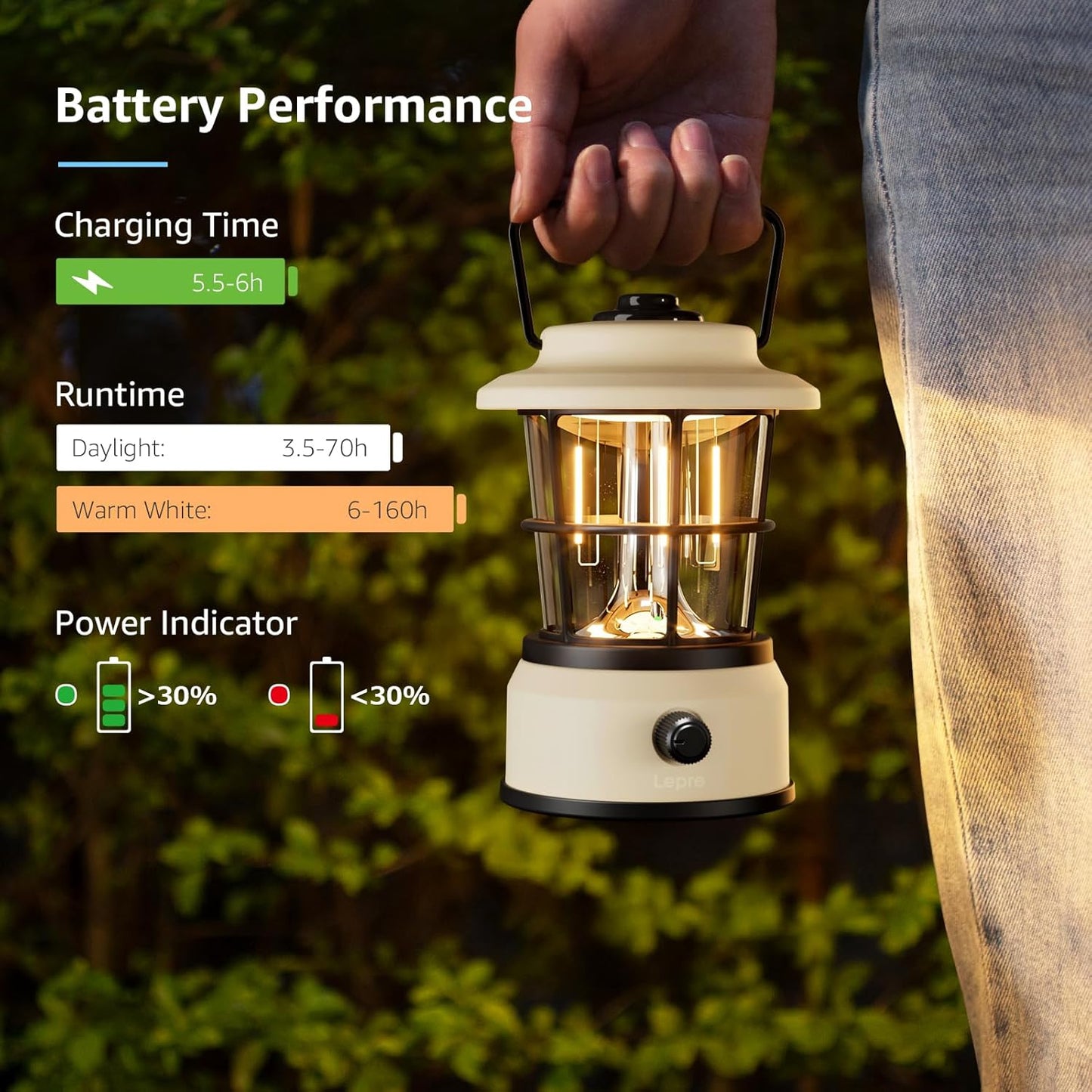 Lepro Rechargeable Camping Lantern, 300LM Retro Camping Tent Light with Knob Control, Dimmable Warm & Cool White, Type-C Charging, 3600mAh Portable Hanging Lamp for Power Cuts, Garden, Fishing, White