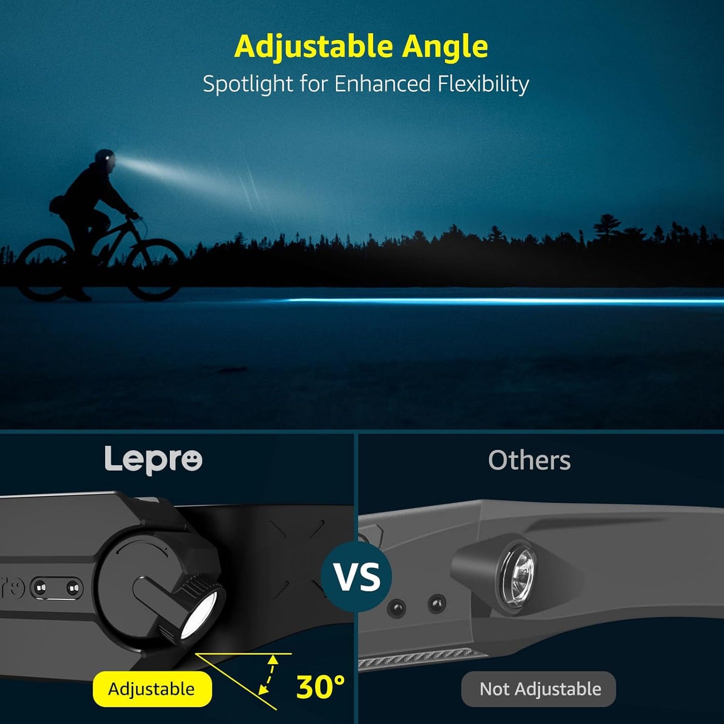 Lepro Led Head Torch Rechargeable, 2 Pack Super Bright Headlamp Flashlight 230¡«Wide Beam with Adjustable Spotlight, Motion Sensor, Waterproof Lightweight Headlight for Camping, Cycling, Running, Night