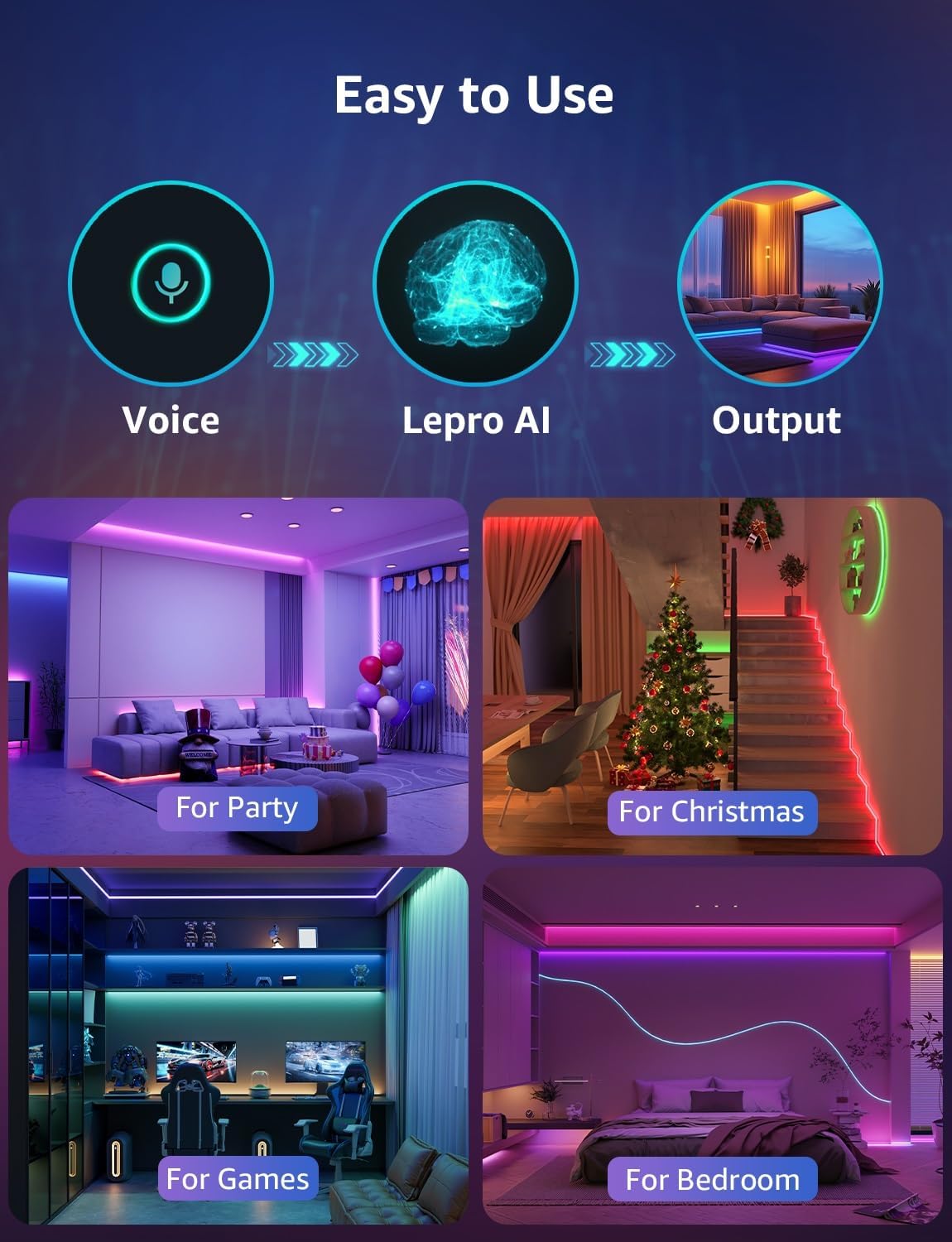 Lepro SE1 AI Smart RGB LED Strip Light 20M Roll, WiFi App Voice Control, Works with Alexa & Google Home, Music Sync, AI Lighting Design Assistant, Colour Changing LED Lights for Bedroom, No Remote