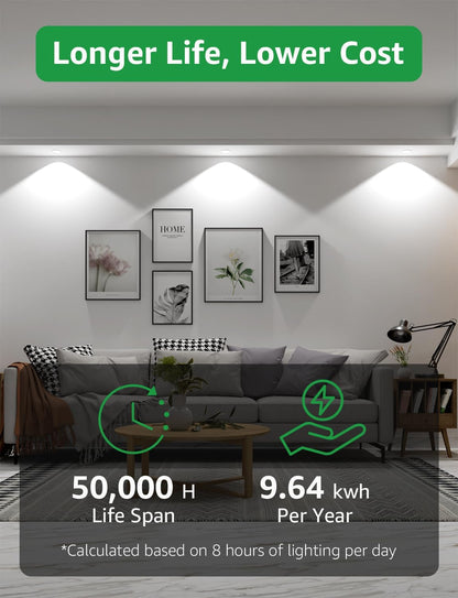 Lepro GU10 LED Bulbs, Cool White 6500K, A Energy Class, 590LM, 3.3W (50W Equivalent), 100¡« Wide Beam Angle, 50000H Long Life, Energy Saving LED Spotlight Bulb, Non-Dimmable, Pack of 5