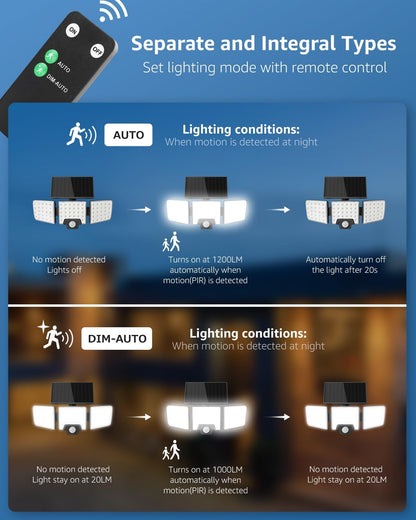 Lepro Solar Security Lights Outdoor Motion Sensor, 2 in 1 Separated and Integrated Remote Control IP65 Waterproof Solar Lights with 2 Light Modes, 3 Heads Solar Floodlight for Garden Yard