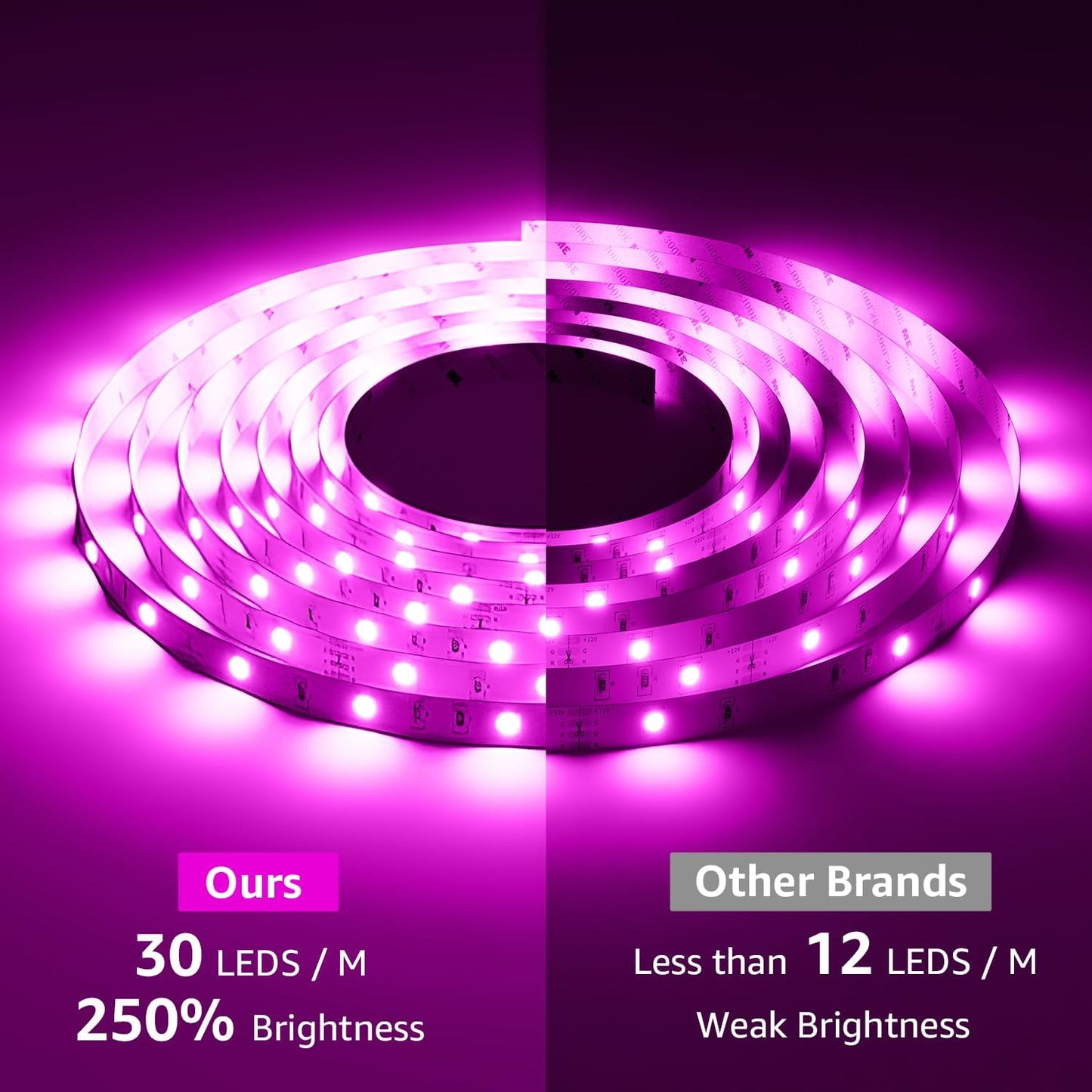 Lepro LED Strip Lights Music Sync 10M (2x5M), 5050 RGB Colour Changing LED Strip with Remote and Plug, Dimmable Stick on LED Lights for Bedroom, Kitchen, Party, Teen Girl Kids Room Decor
