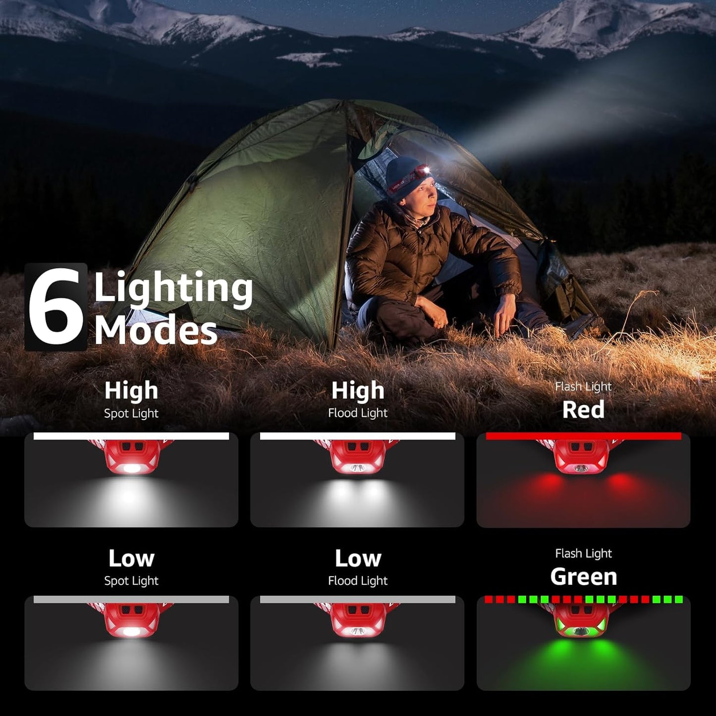 Lepro Head Torch Rechargeable, [2 Pack] 2000L Waterproof LED Headlamp with Red Warning Lights, 6 Lighting Modes, Long Runtime, Lightweight Headlight for Kids & Adults for Running Fishing Camping
