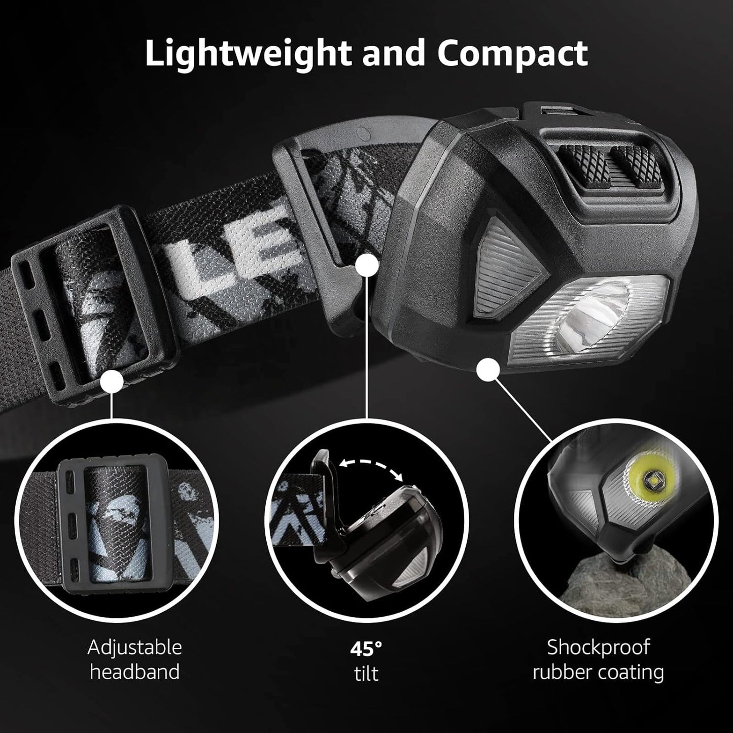 Lepro Head Torch, Super Bright LED Headlamp with 6 Lighting Modes, Waterproof, Battery Powered LED Lightweight Headlight for Cycling Running Camping for Kids Adults [Not Included Battery]