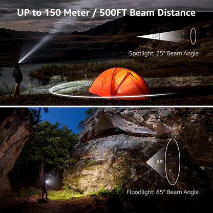 Lepro Head Torch Battery Powered, Lightweight LED Headlamp with 6 Lighting Modes, Waterproof, Super Bright Headlight for Cycling Running Camping for Kids Adults