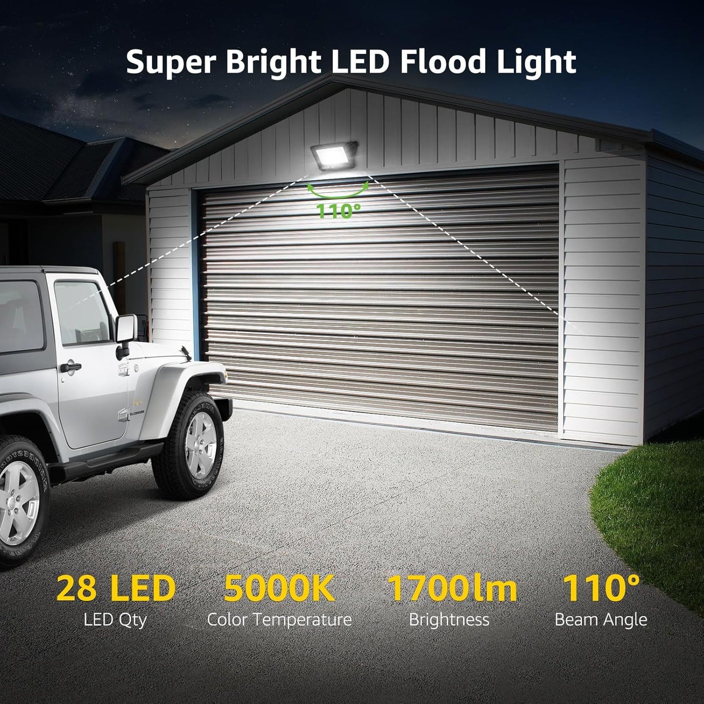 Lepro 20W LED Floodlight Outdoor, 1700LM LED Security Lights, Waterproof IP65, Daylight White LED Outdoor Lights for Garden, Backyard Pack of 2 [Without Sensor]