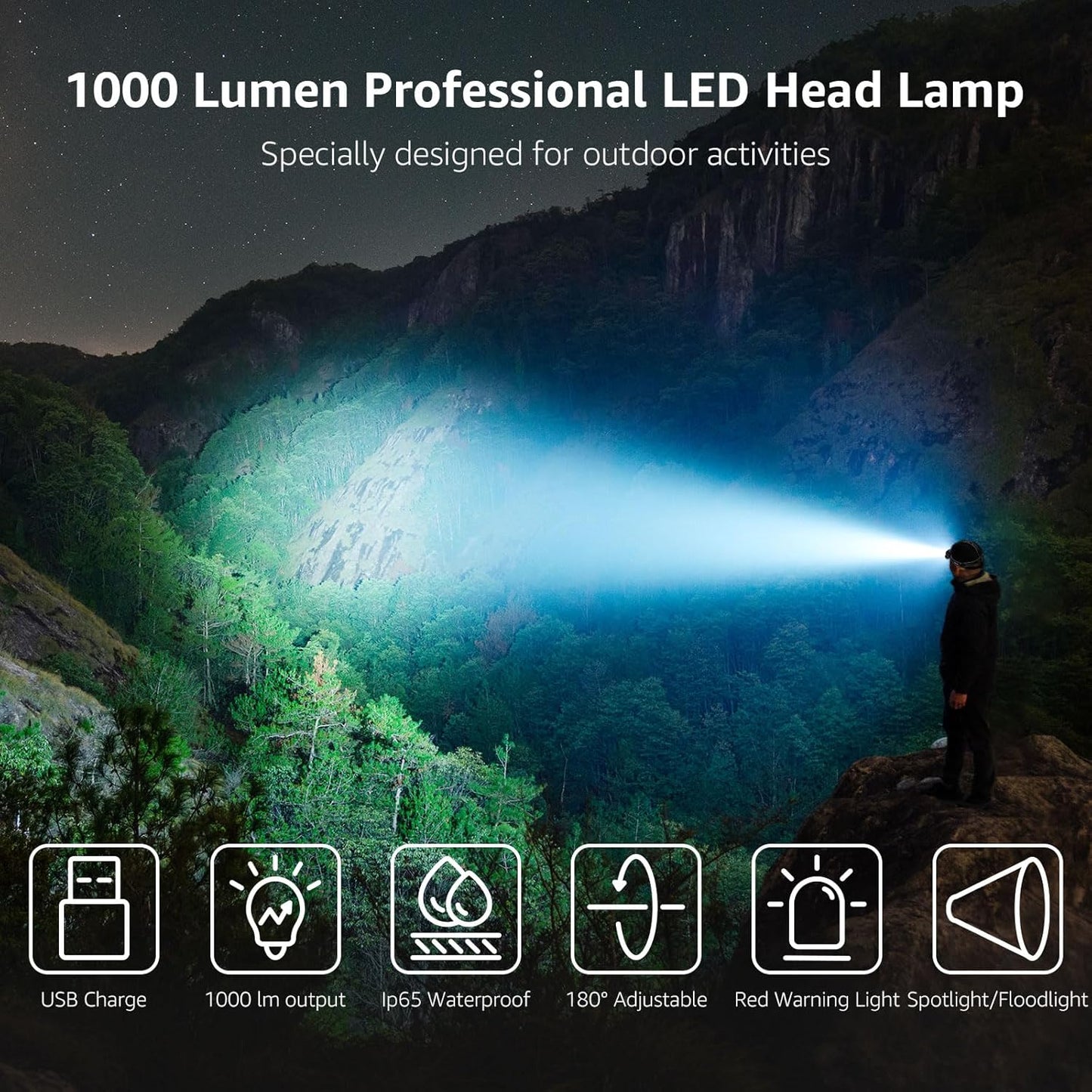 Lepro Head Torch Rechargeable, 2 in 1 Detachable Lightweight Headlamp with IP65 Waterproof, 180° Adjustable, 6 Lighting Modes, Long Runtime, Red Lights, Al Alloy LED Headlight for Camping