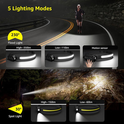 Lepro Led Head Torch Rechargeable, 2 Pack Super Bright Headlamp Flashlight 230¡«Wide Beam with Adjustable Spotlight, Motion Sensor, Waterproof Lightweight Headlight for Camping, Cycling, Running, Night